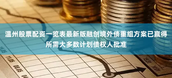 温州股票配资一览表最新版融创境外债重组方案已赢得所需大多数计划债权人批准